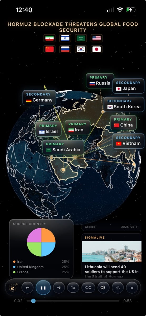 earth00 story view with country labels and a source breakdown